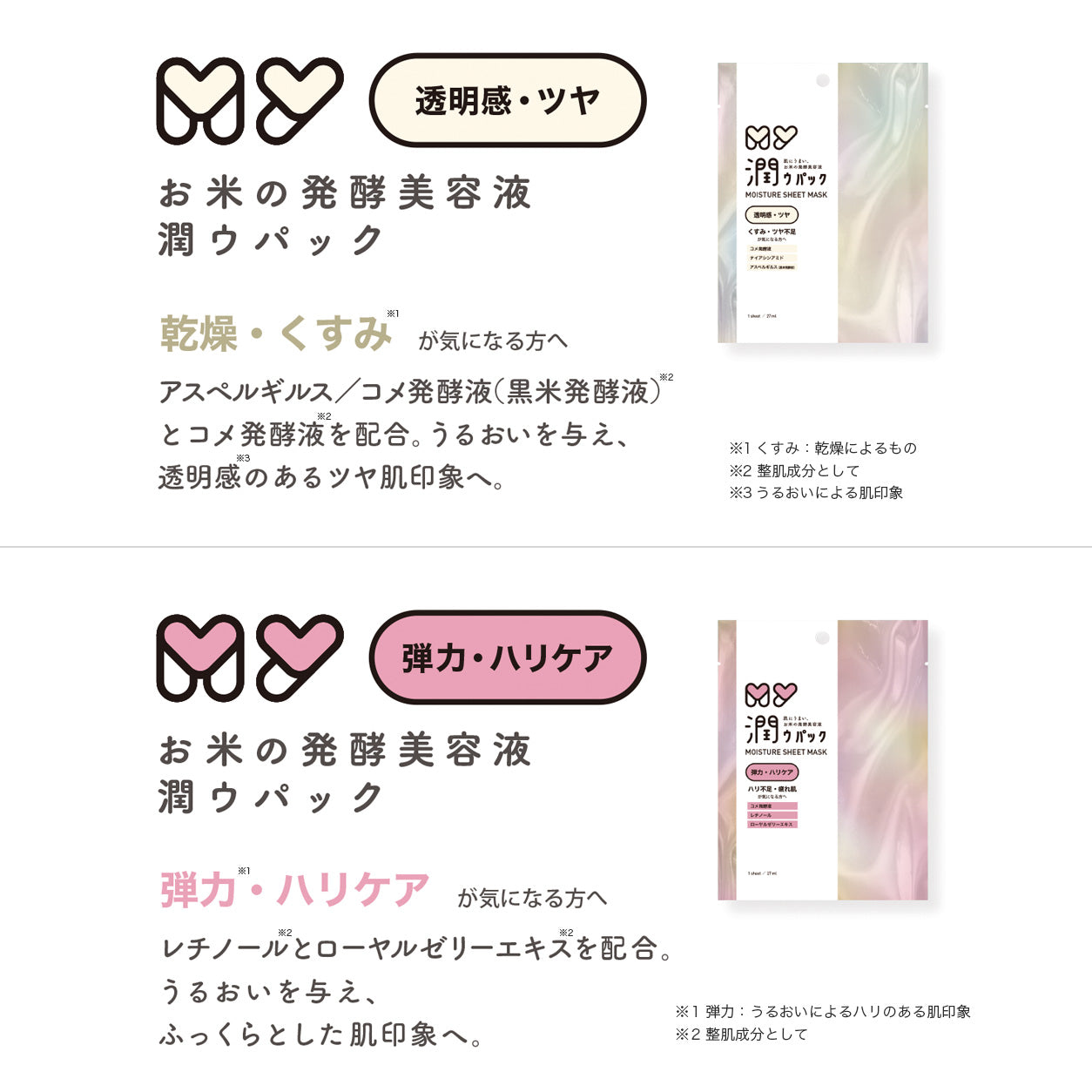 【5日間集中】潤ウパック 5つの米発酵ケア 限定5種セットBOX